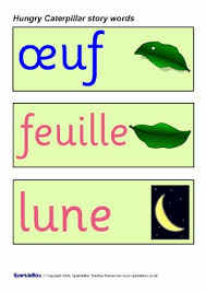 Provide each group of students eight caterpillars of various sizes (make out of construction paper) an 8 index. Hungry Caterpillar Teaching Resources Story Sack Printables Sparklebox