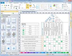 Easy Hoq Software Create House Of Quality Easily