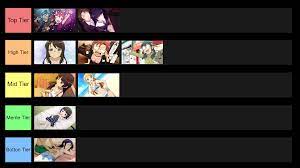 I made a tier list with the routes in Oreimo Tsuzuku PSP Disc 2 :  r/visualnovels