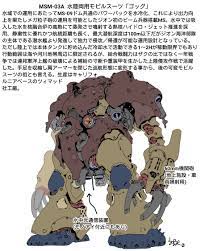 映画 ポスター おしゃれまとめの人気アイデア pinterest だいぞー アッガイ ガンダム イラスト 映画 ポスター