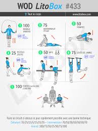 Un Super Circuit Training Full Body Musculation A La Maison Exercices De Fitness Litobox