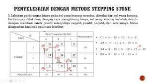 Metode modi (modifield distribution method). Kuliah Online Ro Penjelasan Metode Transportasi Stepping Stone Youtube