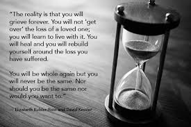 Image result for Grief