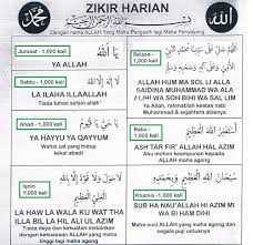 Lot 763, jalan jerteh 22200 besut terengganu nombor telefon : Ciklilyputih The Lifestyle Blogger Umrah 2017 Persediaan Keperluan Umrah Untuk Perempuan