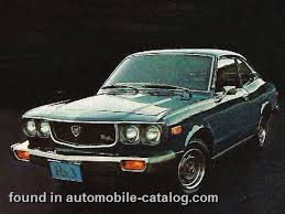 Image result for Earth Green 1974 Mazda