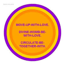 For Aches And Pains Healing Codes Switch Words Healing Mantras