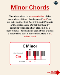 Comment “CHORDS” to get a PDF with piano chords in all keys How to build a minor  chord you need three notes: a root, a minor third, and a perfect fifth. The