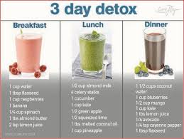 Pin On Smoothie Diet