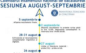 Aproximativ 39.000 de elevi așteaptă rezultatele de la examenul național de bacalaureat 2021, sesiunea din toamnă. Sesiunea De ToamnÄƒ De Bac 2020 Un Nou Calendar A Fost Aprobat De Ministerul EducaÈ›iei Inscrierile Incep Pe 13 Iulie Iar Primul Examen Este Programat Pe 24 August