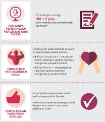 Mendapatkan ejen cukai bertauliah untuk penyediaan akaun (jika perlu). Pelaburan Simpanan Perlindungan Investment Saving Protection Pelaburan Kwsp Dividen Tinggi Dividen Pelaburan Tinggi Bagaimana Mencarum Di Kwsp Tabung Haji Unit Trust Fixed Deposit