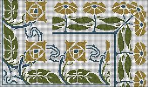If you want to create a custom cross stitch piece, you will need a custom pattern. Free Arts Crafts Style Cross Stitch Pattern Britex Fabrics