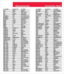 Editable Liquid Measurement Chart 9 Free Word Pdf