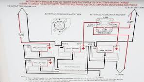 Diagrams archives page 94 of 301 automotive wiring diagrams wiring boat schematics wiring diagram. Ranger Boats Z520c 2016 Boattest