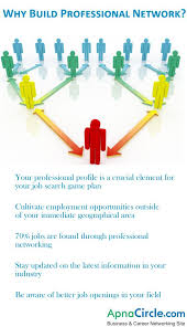 Professional Networking Apnacircle For All Who Are Reasoning Why You Should Build Your Professional Network Job Opening Professional Networking Job Search