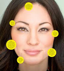 City, state, or zip) may not result . Is There A More Natural Approach To Botox Portland Monthly
