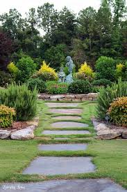 Garden Inspiration Landscape Design Tutorials And Gardening Ideas Small Garden Landscape Garden Inspiration Garden Landscaping