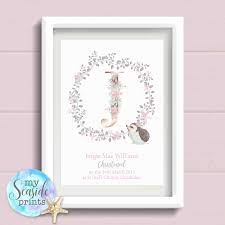 Whether you're looking for a sparkling piece of jewelry or an angel figurine, your little princess will feel loved unconditionally. Baby Christening Gifts For Baby Girls Goddaughter Personalised Girls Christening Gift Gifts Rainx Cl