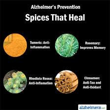 To prevent alzheimer's disease, consider volunteering, joining a club or social group, taking group classes at a community college or gym, getting to know your neighbors, making a. Alzheimer Amp 8217 S Prevention Spices That Heal