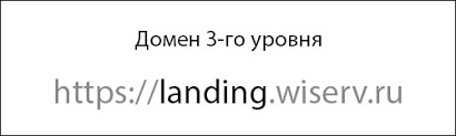 Аренда