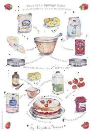 Epingle Par Kka Sur Food Illustrations Carnet De Recette Recette Illustree Et Art Alimentaire