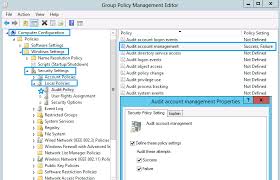 Active Directory Event Id 4728 4729 When User Added Or Removed From Security Enabled Global Group Technet Articles United States English Technet Wiki