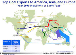 world coal flows sankey diagrams