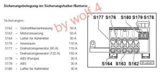 Hier tummeln sich hunderte anbieter, die dir verschiedenste gläser oder beleuchtungsmittel anbieten können. 1 4 16v 75ps Nach Batterie Wechsel Geht Motor Nicht