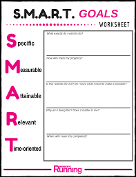 Wr Smart Goals Printable Worksheet Smart Goals Worksheet Goals Worksheet Smart Goals Template