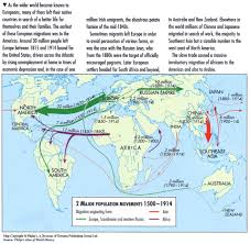 Major Population Movements 1500 1914 Kemetic Spirituality Geography Out Of The Dark