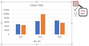 legends in chart how to add and remove legends in excel chart