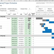 Free Gantt Chart Template For Excel Throughout Table Chart