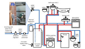Use this cache aerator wrench to remove certain kitchen and bathroom sink faucet aerators. 2