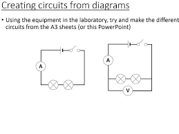 Output circuit output circuit output circuit. Gcse Science Physics Aqa P2 Intro To Circuits And Symbols Lesson Plan Powerpoint Card Sort Teaching Resources