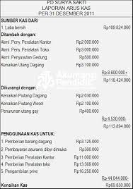 Dalam membuat laporan kas flow terdapat 4 tahap yang sederhana yaitu sebagai berikut. Cara Menyusun Laporan Arus Kas Dengan Mudah Dan Benar