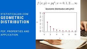 Pin By Statistical Aid On Statistics Geometric Definitions Distribution