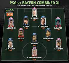Bayern munich vs dortmund highlights & full match replay. Ä'á»™i Hinh Khá»§ng Ck Psg Bayern Cáº£ Mbappe Va Muller Ä'á»u Khong Co Cá»­a Tin Tá»©c Má»›i Nháº¥t 24h Ä'á»c Bao Lao Ä'á»™ng Online Laodong Vn