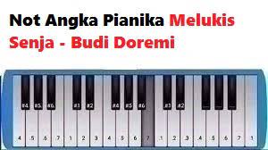 Not Angka Pianika Melukis Senja Budi Doremi Calonpintar Com