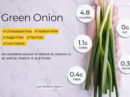 During the spring, these plants and herbs make their way into many culinary academy dishes, so it's scallions are basically onions that are harvested young while the shoots are still green and fresh. Green Onion Nutrition Facts And Health Benefits