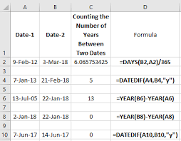 This free online excel 2013 course is the perfect way to start your excel journey. Calculate Number Of Days Weeks Months Years Between Two Dates In Excel