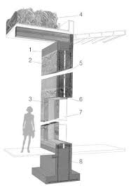 Rammed Earth Detail Eco House Design Earth Homes Rammed Earth Homes