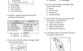 Soalan Peperiksaan Pertengahan Tahun Geografi Tingkatan 2 Cuitan Dokter