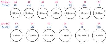 Swarovski Ring Size Chart 55 Best Picture Of Chart