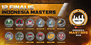 Mereka sukses menjuarai free fire world cup 2019 yang diselenggarakan di bangkok, thailand. Juara Free Fire Indonesia Masters 2019 Sades