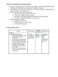 Contextual translation of susut nilai into english. Susut Nilai