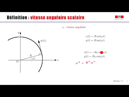 In physics, angular velocity or rotational velocity (or ), also known as angular frequency vector, is a vector measure of rotation rate, that refers to how fast an object rotates or revolves relative to another point, i.e. 6 2 Mouvement Circulaire Et Vitesse Angulaire Ecole Polytechnique Federale De Lausanne Youtube