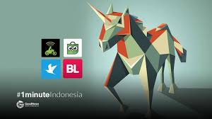 Booking.com has been visited by 1m+ users in the past month 2019 Idea Tahun Kelahiran Unicorn Dan Decacorn Baru Bagi Indonesia