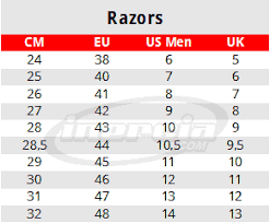 Razors Skates Size Chart