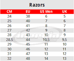 razors skates size chart