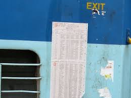 No More Reservation Charts On Trains At Major Stations For