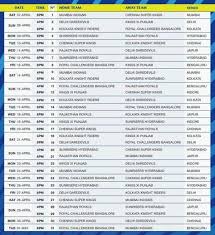 Vivo Indian Premier League 2018 Schedule Ipl 2018 Schedule Time Table Updated Isportsleague Ipl Royal Challengers Bangalore Chennai Super Kings